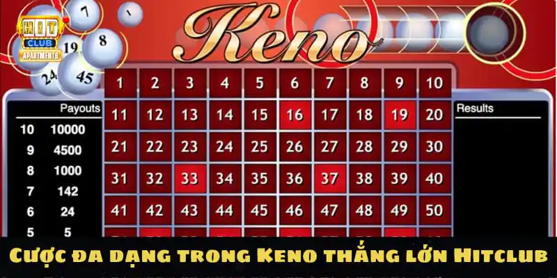 Chơi Keno Thắng Lớn Tại Hitclub: Cơ Hội Vàng Cho Người Chơi 3 Cược đa dạng trong Keno thắng lớn Hitclub
